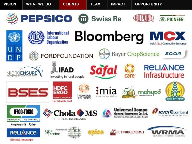 Wrl investor_deck_v3.0_india