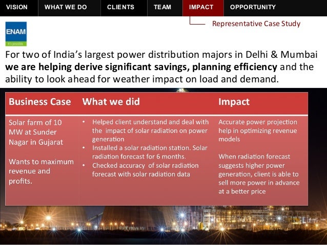 Wrl investor_deck_v3.0_india