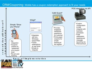 CRM/Couponing:  Mobile has a coupon redemption approach to fit your needs   Ease of Implementation Trackability and business process integration Simple “Show your Phone” Widgit ®   Cellit Scanit ® POS integration via API No integration Coupons marked as “redeemed” at a coupon level No per-user tracking Integrates with any Windows-based POS Tracks redemptions at user level Simple to integrate Provides engaging/ interactive experience for customer Prints paper coupons for simple tracking at the register Custom configuration to fully integrate with business processes  Total redemption tracking and message launching via POS terminal  