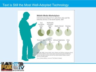 Text is Still the Most Well-Adopted Technology 