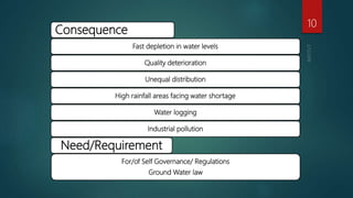 Consequence
Fast depletion in water levels
Quality deterioration
Unequal distribution
High rainfall areas facing water shortage
Water logging
Industrial pollution
Need/Requirement
For/of Self Governance/ Regulations
Ground Water law
10
 