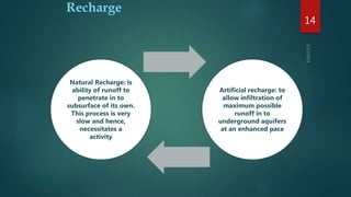Recharge
Natural Recharge: is
ability of runoff to
penetrate in to
subsurface of its own.
This process is very
slow and hence,
necessitates a
activity
Artificial recharge: to
allow infiltration of
maximum possible
runoff in to
underground aquifers
at an enhanced pace
14
 