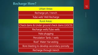 Urban Areas:
Recharge pit / trench
Tube well/ Well Recharge
Rural Areas:
Check dams & Under ground check dams (UGCD)
Recharge wells/Tube wells
Nala plugging
Percolation Tanks / wells
Roof Water Harvesting
Bore blasting to develop secondary porosity
Recharge through trench
Recharge How?
16
 