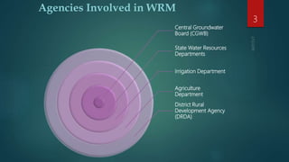 Central Groundwater
Board (CGWB)
State Water Resources
Departments
Irrigation Department
Agriculture
Department
District Rural
Development Agency
(DRDA)
Agencies Involved in WRM
3
 