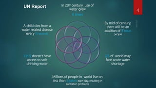 In 20th century use of
water grew
6 times
By mid of century,
there will be an
addition of 3 billion
people
1/3 of world may
face acute water
shortage
Millions of people in world live on
less than 3 gallons each day, resulting in
sanitation problems
1 in 5 doesn‘t have
access to safe
drinking water
A child dies from a
water related disease
every 15 seconds
UN Report
4
 