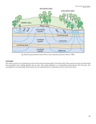 Mohammad Mohaiminul Islam (Bappy)
MS 2018, GES, CU
14
Fig: Relative groundwater travel times in the subsurface (Source: Winter, 1998).
Conclusion
The water scarcity is an ongoing issue around the world and especially in the third world. There are few sources of water while
the population size is being greater day by day. Also water pollution is an associated phenomenon with this issue. The
management of sustainable water resources is an essential task to undertake at micro and macro level.
 