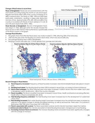 Mohammad Mohaiminul Islam (Bappy)
MS 2018, GES, CU
24
Change of flood nature in recent time:
Flood of Bangladesh: Floods are annual phenomena with the
most severe occurring during the months of July and August.
Regular river floods affect 20% of the country increasing up to
68% in extreme years. The floods of 1988, 1998 and 2004 were
particularly catastrophic, resulting in large-scale destruction
and loss of lives. Approximately 37%, 43%, 52% and 68% of the
country is inundated with floods of return periods of 10, 20, 50
and 100 years respectively (MPO, 1986).
Flood Records of Bangladesh: Record of Bangladeshi flood,
was begun in 1954. Although some the records showed the
flood record of 1870-1923 but their authenticity is questionable. A trend
of the flood is shown in the graph.
Average Flood Situation:
 The graph shows that affected flood areas was mostly invaded in 1998, affecting 70% of the total area.
 1969 was the year when the flooding occurred in least areas, which was around 25% only.
 The average flooding area is 30% in Bangladesh.
 Flooding in recent decades was 1.5 times greater than average past decades.
Flood return period, 50 years, 100 years (Soruce: DDM, 2013)
Recent Changes in Flood Nature:
(i) Flood frequency increased: Frequency of flood has been increased. Over 50 remarkable floods take place in recent
time.
(ii) Flooding level raised: The flooding level has been 25% increased in recent time, according to Karim & Maimura.
(iii) Flood extent enlarged: The flood affected area have been increased 15-20% in recent time than earlier. Each year
in Bangladesh about 26,000 sq km, 18% of the country is flooded.
(iv) Flood causalities: The flood causalities have been increased in recent times. Health and livestock are being affected.
Health effect of flood is remarkable (NH, 2010).
(v) Tidal flooding frequency extended: The tidal flooding have been increased due to the development of unplanned
urban areas.
(vi) Rain flooding increased: Rain water flooding height have been increased since the rainfall have been increased as
well due to the global change of climate and global warming, as well as sea level rise. There were 174 cyclones in
BoB during 1984-1985 which have been 247 in 2010-2016.
(vii) Flood is associated with cyclone: The flood associated cyclones and its intensity have been raised than before.
(viii)Enhanced extent of flood: The intensity and extent of inland flooding have been changed due to river flooding.
(ix) Increasing monsoon flood occurrences: The monsoon flooding nature and extent have been significantly changed
with the change of monsoon.
Flood Extent of Bangladesh: 1954-2013 (Source: Yunus, 2014)
 
