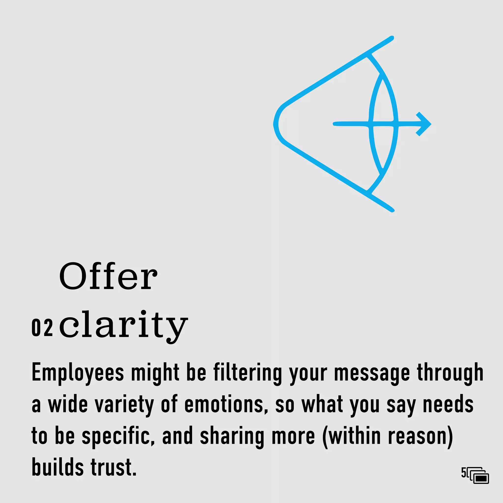 Employees might be filtering your message through
a wide variety of emotions, so what you say needs
to be specific, and sharing more (within reason)
builds trust.
Offer
clarity
02
5