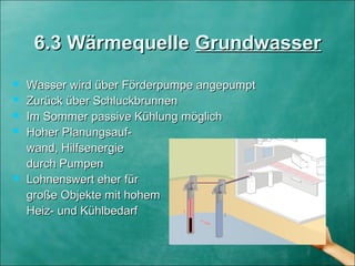 6.3 Wärmequelle6.3 Wärmequelle GrundwasserGrundwasser
 Wasser wird über Förderpumpe angepumptWasser wird über Förderpumpe angepumpt
 Zurück über SchluckbrunnenZurück über Schluckbrunnen
 Im Sommer passive Kühlung möglichIm Sommer passive Kühlung möglich
 Hoher Planungsauf-Hoher Planungsauf-
wand, Hilfsenergiewand, Hilfsenergie
durch Pumpendurch Pumpen
 Lohnenswert eher fürLohnenswert eher für
große Objekte mit hohemgroße Objekte mit hohem
Heiz- und KühlbedarfHeiz- und Kühlbedarf
 