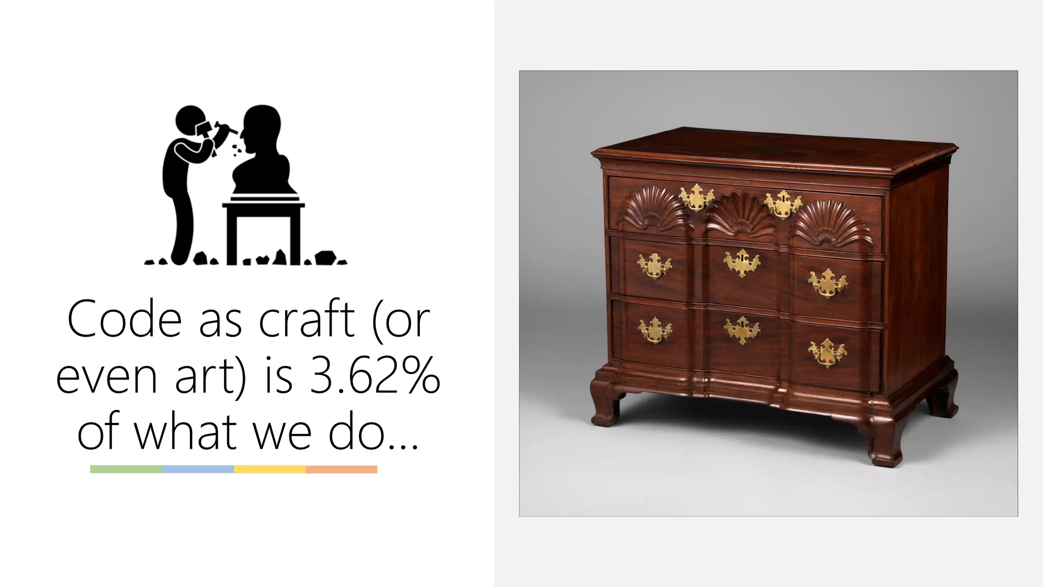 Code as craft (or
even art) is 3.62%
of what we do…
 