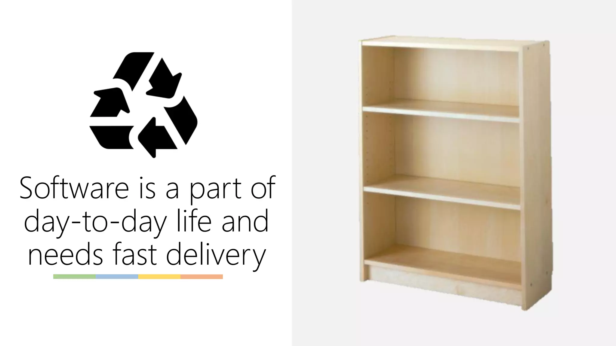 Software is a part of
day-to-day life and
needs fast delivery
 