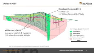 TSX : WRN I NYSE AMERICAN : WRN
CASINO DEPOSIT
Notes: East—west longitudinal section 6958400 N. Based on 2020 Resource. See “Notes” in Appendix.
11Developing Canada’s Premier Copper-Gold Mine
Mill Resource (M+I):
Supergene Sulphide & Hypogene
2.17 Billion Tonnes @ 0.36 CuEq
Heap Leach Resource (M+I):
Leached Cap
217 Million Tonnes @ 0.27 AuEq
 