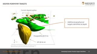 TSX : WRN I NYSE AMERICAN : WRN
DEEPER PORPHYRY TARGETS
25Developing Canada’s Premier Copper-Gold Mine
Chargeability @ 67 ms
Current deposit outline
MT @ 66 mS
Source: Witherly, Ken, “New Riches from Old Data; a Re-evaluation of Legacy
Data from the Casino Deposit, Yukon, AME Roundup, January 25, 2018
• Additional geophysical
targets identified at depth
 