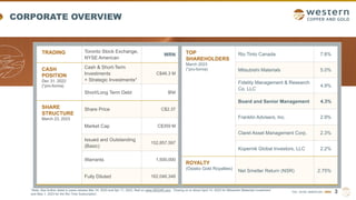 TSX | NYSE AMERICAN | WRN
CORPORATE OVERVIEW
3
TRADING Toronto Stock Exchange,
NYSE American
WRN
CASH
POSITION
Dec 31, 2022
(*pro-forma)
Cash & Short-Term
Investments
+ Strategic Investments*
C$46.3 M
Short/Long Term Debt $Nil
SHARE
STRUCTURE
March 23, 2023
Share Price C$2.37
Market Cap C$359 M
Issued and Outstanding
(Basic)
152,857,597
Warrants 1,500,000
Fully Diluted 162,046,348
TOP
SHAREHOLDERS
March 2023
(*pro-forma)
Rio Tinto Canada 7.8%
Mitsubishi Materials 5.0%
Fidelity Management & Research
Co. LLC
4.9%
Board and Senior Management 4.3%
Franklin Advisers, Inc. 2.9%
Claret Asset Management Corp. 2.3%
Kopernik Global Investors, LLC 2.2%
ROYALTY
(Osisko Gold Royalties)
Net Smelter Return (NSR) 2.75%
*Note: See further detail in press release Mar 24, 2023 and Apr 11, 2023, filed on www.SEDAR.com. Closing on or about April 14, 2023 for Mitsubishi Materials investment
and May 1, 2023 for the Rio Tinto Subscription.
 