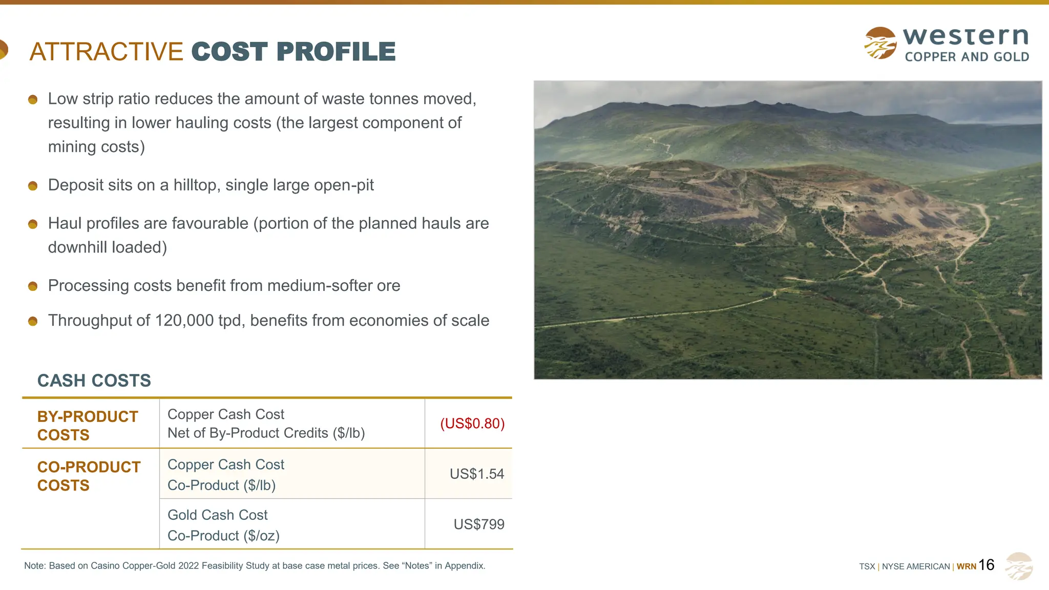 TSX | NYSE AMERICAN | WRN16
ATTRACTIVE COST PROFILE
CASH COSTS
BY-PRODUCT
COSTS
Copper Cash Cost
Net of By-Product Credits ($/lb)
(US$0.80)
CO-PRODUCT
COSTS
Copper Cash Cost
Co-Product ($/lb)
US$1.54
Gold Cash Cost
Co-Product ($/oz)
US$799
Low strip ratio reduces the amount of waste tonnes moved,
resulting in lower hauling costs (the largest component of
mining costs)
Deposit sits on a hilltop, single large open-pit
Haul profiles are favourable (portion of the planned hauls are
downhill loaded)
Processing costs benefit from medium-softer ore
Throughput of 120,000 tpd, benefits from economies of scale
Note: Based on Casino Copper-Gold 2022 Feasibility Study at base case metal prices. See “Notes” in Appendix.
 