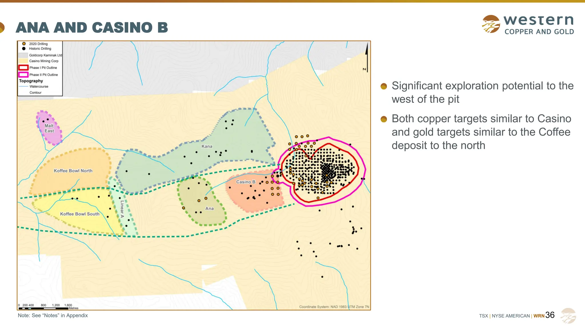 TSX | NYSE AMERICAN | WRN
ANA AND CASINO B
36
Note: See “Notes” in Appendix
Significant exploration potential to the
west of the pit
Both copper targets similar to Casino
and gold targets similar to the Coffee
deposit to the north
 