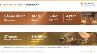 TSX | NYSE AMERICAN | WRN
FEASIBILITY STUDY SUMMARY
C$2.33 Billion
NPV
AFTER-TAX (8%)
18.1%
IRR
AFTER-TAX
STRIP RATIO
LOM
0.43:1 3-year
PAYBACK
27 years
MINE LIFE – Mill Operation
$10 Billion
LOM CASH FLOW
AFTER-TAX
Metal Prices: Cu US$3.60/lb Au US$1,700/oz Ag US$22/oz Mo US$14/lb; FX Rate: 1 CAD = US$0.80.
13
Note: Based on Casino Copper-Gold 2022 Feasibility Study at base case metal prices. See “Notes” in Appendix.
 