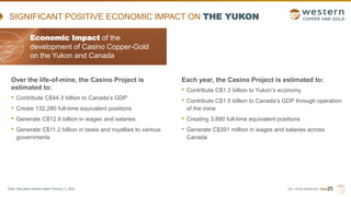TSX | NYSE AMERICAN | WRN
SIGNIFICANT POSITIVE ECONOMIC IMPACT ON THE YUKON
Over the life-of-mine, the Casino Project is
estimated to:
• Contribute C$44.3 billion to Canada’s GDP
• Create 132,280 full-time equivalent positions
• Generate C$12.8 billion in wages and salaries
• Generate C$11.2 billion in taxes and royalties to various
governments
25
Each year, the Casino Project is estimated to:
• Contribute C$1.3 billion to Yukon’s economy
• Contribute C$1.5 billion to Canada’s GDP through operation
of the mine
• Creating 3,880 full-time equivalent positions
• Generate C$391 million in wages and salaries across
Canada
Economic Impact of the
development of Casino Copper-Gold
on the Yukon and Canada
Note: See press release dated February 2, 2023.
 