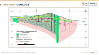 TSX | NYSE AMERICAN | WRN
PROPERTY GEOLOGY
27
Note: Based on Casino Copper-Gold 2022 Feasibility Study. See “Notes” in Appendix.
 