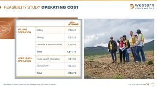 TSX | NYSE AMERICAN | WRN
FEASIBILITY STUDY OPERATING COST
31
LOM
($/TONNE)
MILLING
OPERATION
Milling C$6.42
Mining C$4.28
General & Administrative C$0.46
Total C$11.16
HEAP LEACH
OPERATION
Heap Leach Operation C$1.93
ADR/SART C$4.80
Total C$6.73
Note: Based on Casino Copper-Gold 2022 Feasibility Study. See “Notes” in Appendix.
 