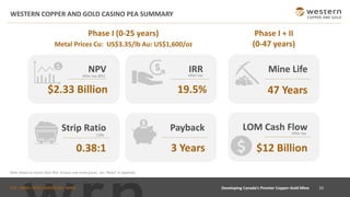 TSX : WRN I NYSE AMERICAN : WRN
Strip Ratio
0.38:1
LOM
WESTERN COPPER AND GOLD CASINO PEA SUMMARY
10
Developing Canada’s Premier Copper-Gold Mine
Note: Based on Casino 2021 PEA. At base case metal prices. See “Notes” in Appendix.
Payback
3 Years
NPV
$2.33 Billion
After-tax (8%)
IRR
19.5%
After-tax
Phase I (0-25 years)
Metal Prices Cu: US$3.35/lb Au: US$1,600/oz
Phase I + II
(0-47 years)
Mine Life
47 Years
LOM Cash Flow
$12 Billion
After-tax
 