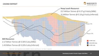 TSX : WRN I NYSE AMERICAN : WRN
CASINO DEPOSIT
Notes: East—west longitudinal section 6958400 N. Based on 2020 Resource. See “Notes” in Appendix.
13
Developing Canada’s Premier Copper-Gold Mine
Mill Resource:
2.17 Billion Tonnes @ 0.36% CuEq (M&I)
1.43 Billion Tonnes @ 0.24% CuEq (Inferred)
Heap Leach Resource:
217 Million Tonnes @ 0.27 g/t AuEq (M&I)
31 Million Tonnes @ 0.18 g/t AuEq (Inferred)
>0.50% CuEq
0.20-0.50% CuEq
<0.20% CuEq
Phase I Pit
Phase II Pit
 