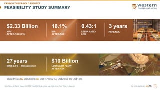 TSX | NYSE AMERICAN | WRN
FEASIBILITY STUDY SUMMARY
CASINO COPPER-GOLD PROJECT
$2.33 Billion
NPV
AFTER-TAX (8%)
18.1%
IRR
AFTER-TAX
STRIP RATIO
LOM
0.43:1 3 years
PAYBACK
27 years
MINE LIFE – Mill operation
$10 Billion
LOM CASH FLOW
AFTER-TAX
Metal Prices Cu US$3.60/lb Au US$1,700/oz Ag US$22/oz Mo US$14/lb
16
Note: Based on Casino Copper-Gold 2022 Feasibility Study at base case metal prices. See “Notes” in Appendix.
 