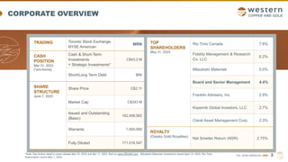 TSX | NYSE AMERICAN | WRN
CORPORATE OVERVIEW
3
TRADING Toronto Stock Exchange,
NYSE American
WRN
CASH
POSITION
Mar 31, 2023
(*pro-forma)
Cash & Short-Term
Investments
+ Strategic Investments*
C$43.2 M
Short/Long Term Debt $Nil
SHARE
STRUCTURE
June 7, 2023
Share Price C$2.11
Market Cap C$343 M
Issued and Outstanding
(Basic)
162,456,062
Warrants 1,500,000
Fully Diluted 171,016,547
TOP
SHAREHOLDERS
May 31, 2023
Rio Tinto Canada 7.8%
Fidelity Management & Research
Co. LLC
6.2%
Mitsubishi Materials 5.0%
Board and Senior Management 4.4%
Franklin Advisers, Inc. 2.9%
Kopernik Global Investors, LLC 2.7%
Claret Asset Management Corp. 2.3%
ROYALTY
(Osisko Gold Royalties)
Net Smelter Return (NSR) 2.75%
*Note: See further detail in press release Mar 24, 2023 and Apr 11, 2023, filed on www.SEDAR.com. Mitsubishi Materials investment closed April 14, 2023, Rio Tinto
Subscription closed May 1, 2023.
 