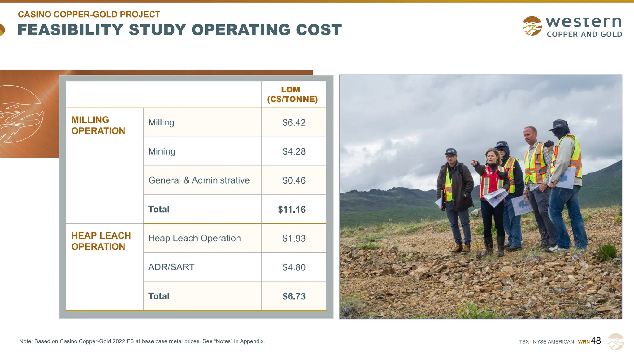 TSX | NYSE AMERICAN | WRN
FEASIBILITY STUDY OPERATING COST
48
Note: Based on Casino Copper-Gold 2022 FS at base case metal prices. See “Notes” in Appendix.
LOM
(C$/TONNE)
MILLING
OPERATION
Milling $6.42
Mining $4.28
General & Administrative $0.46
Total $11.16
HEAP LEACH
OPERATION
Heap Leach Operation $1.93
ADR/SART $4.80
Total $6.73
CASINO COPPER-GOLD PROJECT
 