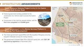 TSX | NYSE AMERICAN | WRN
INFRASTRUCTURE ADVANCEMENTS
15
Yukon Resource Gateway Project funding for the Casino
Copper-Gold Access Road
Yukon government funding Marine Services Platform for
Skagway Port Redevelopment
Federal government funding available for the
construction of a 120 km road to access the Casino
Project
Construction of the road has already started, with the
first 5 km completed and C$30M spent
The Yukon government signed MOU with Municipality of Skagway securing
long-term tidewater access for mining industry
The government included C$44.7M in 2025-28 capital plan, with C$21.3M
approved by legislature in November 2023
 