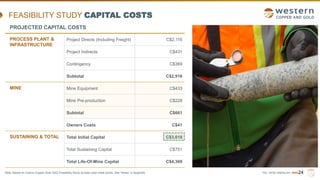 TSX | NYSE AMERICAN | WRN24
FEASIBILITY STUDY CAPITAL COSTS
PROJECTED CAPITAL COSTS
PROCESS PLANT &
INFRASTRUCTURE
Project Directs (Including Freight) C$2,116
Project Indirects C$431
Contingency C$369
Subtotal C$2,916
MINE Mine Equipment C$433
Mine Pre-production C$228
Subtotal C$661
Owners Costs C$41
SUSTAINING & TOTAL Total Initial Capital C$3,618
Total Sustaining Capital C$751
Total Life-Of-Mine Capital C$4,369
Note: Based on Casino Copper-Gold 2022 Feasibility Study at base case metal prices. See “Notes” in Appendix.
 