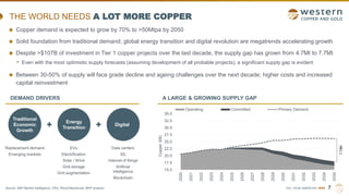 TSX | NYSE AMERICAN | WRN
Source: S&P Market Intelligence, CRU, Wood Mackenzie, BHP analysis.
DEMAND DRIVERS
THE WORLD NEEDS A LOT MORE COPPER
7
Copper demand is expected to grow by 70% to >50Mtpa by 2050
Solid foundation from traditional demand; global energy transition and digital revolution are megatrends accelerating growth
Despite >$107B of investment in Tier 1 copper projects over the last decade, the supply gap has grown from 4.7Mt to 7.7Mt
• Even with the most optimistic supply forecasts (assuming development of all probable projects), a significant supply gap is evident
Between 30-50% of supply will face grade decline and ageing challenges over the next decade; higher costs and increased
capital reinvestment
A LARGE & GROWING SUPPLY GAP
Traditional
Economic
Growth
Energy
Transition
Digital
EVs
Electrification
Solar / Wind
Grid storage
Grid augmentation
Data centers
5G
Internet of things
Artificial
intelligence
Blockchain
Replacement demand
Emerging markets
15.0
17.5
20.0
22.5
25.0
27.5
30.0
32.5
35.0
2020
2021
2022
2023
2024
2025
2026
2027
2028
2029
2030
2031
2032
2033
2034
2035
Copper
(Mt)
Operating Committed Primary Demand
7.7Mt
 
