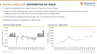 TSX | NYSE AMERICAN | WRN
MACRO LANDSCAPE SUPPORTIVE OF GOLD
8
GOLD AT ALL-TIME HIGHS
CENTRAL BANK BUYING
(1,500)
(1,000)
(500)
0
500
1,000
1,500
1952
1956
1960
1964
1968
1972
1976
1980
1984
1988
1992
1996
2000
2004
2008
2012
2016
2020
2024
Net
Purchases
/
Sales
(t)
$0
$500
$1,000
$1,500
$2,000
$2,500
$3,000
$3,500
2005
2006
2007
2008
2009
2010
2011
2012
2013
2014
2015
2016
2017
2018
2019
2020
2021
2022
2023
2024
2025
Gold
Price
(US$/oz)
Heightened geopolitical risks support demand for gold as a financial hedge
Inflation remains stubbornly high, driven by inflationary tariffs, protectionist policies escalating trade tensions, and the
inflationary push from military build-up and the weaponization of supply chains
Central banks are aggressively buying gold, with 15 consecutive years of net buying
Movement towards de-dollarization of global trade
Source: World Gold Council.
 
