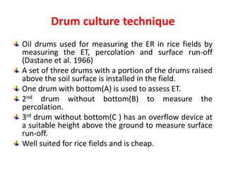 Drum culture technique
Oil drums used for measuring the ER in rice fields by
measuring the ET, percolation and surface run-off
(Dastane et al. 1966)
A set of three drums with a portion of the drums raised
above the soil surface is installed in the field.
One drum with bottom(A) is used to assess ET.
2nd drum without bottom(B) to measure the
percolation.
3rd drum without bottom(C ) has an overflow device at
a suitable height above the ground to measure surface
run-off.
Well suited for rice fields and is cheap.
 