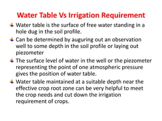Water Table Vs Irrigation Requirement
Water table is the surface of free water standing in a
hole dug in the soil profile.
Can be determined by auguring out an observation
well to some depth in the soil profile or laying out
piezometer
The surface level of water in the well or the piezometer
representing the point of one atmospheric pressure
gives the position of water table.
Water table maintained at a suitable depth near the
effective crop root zone can be very helpful to meet
the crop needs and cut down the irrigation
requirement of crops.
 