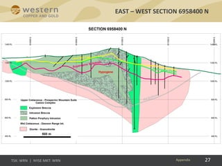 EAST – WEST SECTION 6958400 N
27Appendix
 