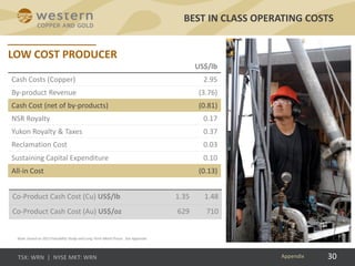 30
BEST IN CLASS OPERATING COSTS
Appendix
US$/lb
Cash Costs (Copper) 2.95
By-product Revenue (3.76)
Cash Cost (net of by-products) (0.81)
NSR Royalty 0.17
Yukon Royalty & Taxes 0.37
Reclamation Cost 0.03
Sustaining Capital Expenditure 0.10
All-in Cost (0.13)
Co-Product Cash Cost (Cu) US$/lb 1.35 1.48
Co-Product Cash Cost (Au) US$/oz 629 710
Note: based on 2013 Feasibility Study and Long Term Metal Prices. See Appendix.
 