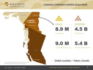 7
• Stable Location – Yukon, Canada
CANADA’S PREMIER COPPER-GOLD MINE
Developing Canada’s Premier Copper-Gold Mine
GOLD
8.9 M
oz Reserves
9.0 M
oz Inferred Resources
COPPER
4.5 B
lbs Reserves
5.4 B
lbs Inferred Resources
CASINO
PROJECT
Whitehorse
Vancouver
B.C
YUKONALASKA
Skagway
Note: see Appendix for detailed Casino mineral resource &
Reserve estimates based on 2013 Feasibility Study.
 