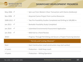 10
SIGNIFICANT DEVELOPMENT PROGRESS
Developing Canada’s Premier Copper-Gold Mine
May 2006  • Spin-out from Western Silver Transaction with Glamis (Goldcorp)
Nov 2006  • Acquired Casino Project from Lumina Resources
2008-2012  • Two Pre-Feasibility Studies Completed and Drilling to 100,000 m
Jan 2013  • Bankable Feasibility Study Completed
Jan 2014  • Submitted Environmental Assessment Application
Jan 2016  • Referred to a Panel Review
2016+ • Progress Through Permitting and Secure a Project Financing Solution
~ Permits and Funding Obtained ~
Start • Start Construction (road construction may start earlier)
+2 years • Production – Gold Heap Leach
+4 years • Production – Milling Operation
 