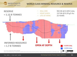 11
WORLD CLASS MINERAL RESOURCE & RESERVE
Developing Canada’s Premier Copper-Gold Mine
INFERRED RESOURCE
= 1.7 B TONNES
RESERVE
= 1.12 B TONNES
0 m 250 m 500 m
> 0.25% CuEq
< 0.25% CuEq
Cross section of GEMS Block Model, 6958500N
Source: 2013 Feasibility Study. See Appendix for detailed Casino mineral resource & reserve estimates. Mineral resource estimate based on 0.25% CuEq cut-off.
• MILL ORE 965 Mt @ 0.50% CuEq
• HEAP LEACH 157 Mt @ 0.29 g/t Au
• LIFE OF MINE 22 YEARS
OPEN AT DEPTH
 