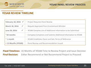 Fixed Timelines: 15 Months of YESAB Time to Review Project and Issue Decision
Final Decision: Either Recommend or Not Recommend Project to Proceed
YESAB PANEL REVIEW PROCESS
Developing Canada’s Premier Copper-Gold Mine 21
YESAB REVIEW TIMELINE
February 18, 2016  • Project Requires Panel Review
March 18, 2016  • Request Approved from Environment Minister
June 20, 2016  • YESAB Compiles List of Additional Information to be Submitted
~18 months • Company Completes and Submits Additional Information to YESAB
~ 1 month • YESAB Establishes Panel and Sets Terms of Reference
< 15 Months (YESAB) • Panel Review and Recommendation Issued
 