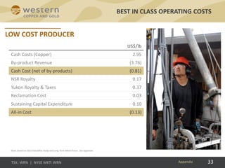 33
BEST IN CLASS OPERATING COSTS
Appendix
US$/lb
Cash Costs (Copper) 2.95
By-product Revenue (3.76)
Cash Cost (net of by-products) (0.81)
NSR Royalty 0.17
Yukon Royalty & Taxes 0.37
Reclamation Cost 0.03
Sustaining Capital Expenditure 0.10
All-in Cost (0.13)
Note: based on 2013 Feasibility Study and Long Term Metal Prices. See Appendix.
 