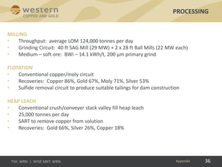 PROCESSING
MILLING
• Throughput: average LOM 124,000 tonnes per day
• Grinding Circuit: 40 ft SAG Mill (29 MW) + 2 x 28 ft Ball Mills (22 MW each)
• Medium – soft ore: BWi – 14.1 kWh/t, 200 µm primary grind
FLOTATION
• Conventional copper/moly circuit
• Recoveries: Copper 86%, Gold 67%, Moly 71%, Silver 53%
• Sulfide removal circuit to produce suitable tailings for dam construction
HEAP LEACH
• Conventional crush/conveyer stack valley fill heap leach
• 25,000 tonnes per day
• SART to remove copper from solution
• Recoveries: Gold 66%, Silver 26%, Copper 18%
36Appendix
 
