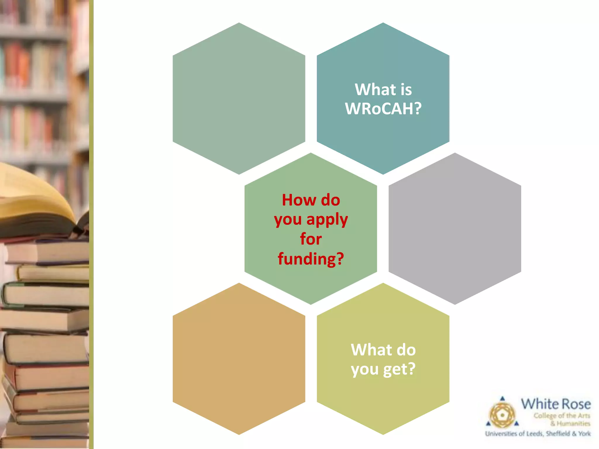 What	
  is	
  
WRoCAH?	
  
How	
  do	
  
you	
  apply	
  
for	
  
funding?	
  
What	
  do	
  
you	
  get?	
  
 