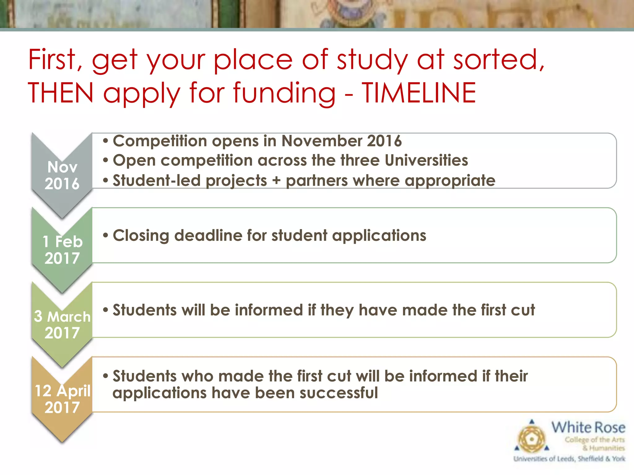 First, get your place of study at sorted,
THEN apply for funding - TIMELINE
Nov
2016
• Competition opens in November 2016
• Open competition across the three Universities
• Student-led projects + partners where appropriate
1 Feb
2017
• Closing deadline for student applications
3 March
2017
• Students will be informed if they have made the first cut
12 April
2017
• Students who made the first cut will be informed if their
applications have been successful
 