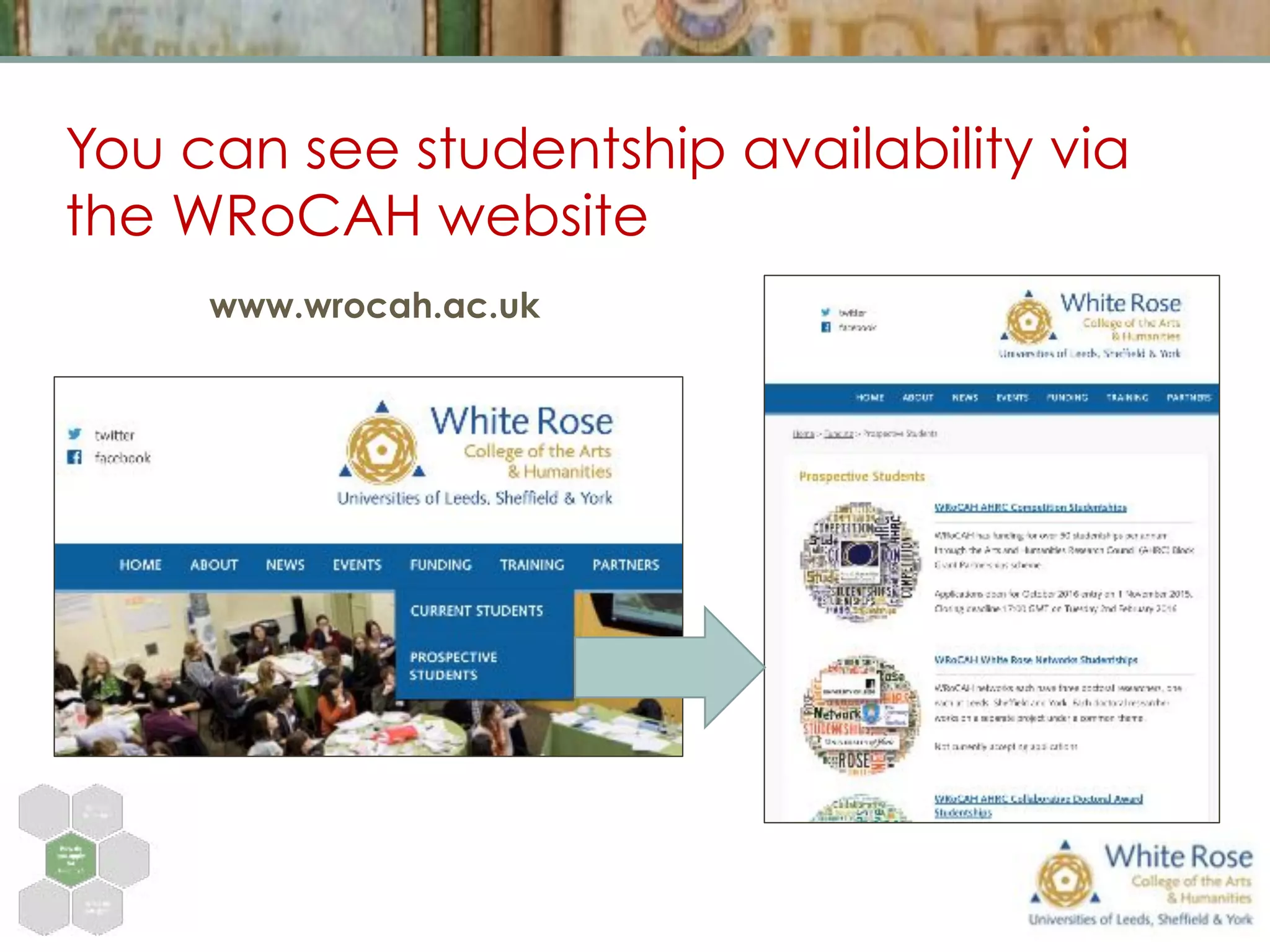 You can see studentship availability via
the WRoCAH website
www.wrocah.ac.uk
 