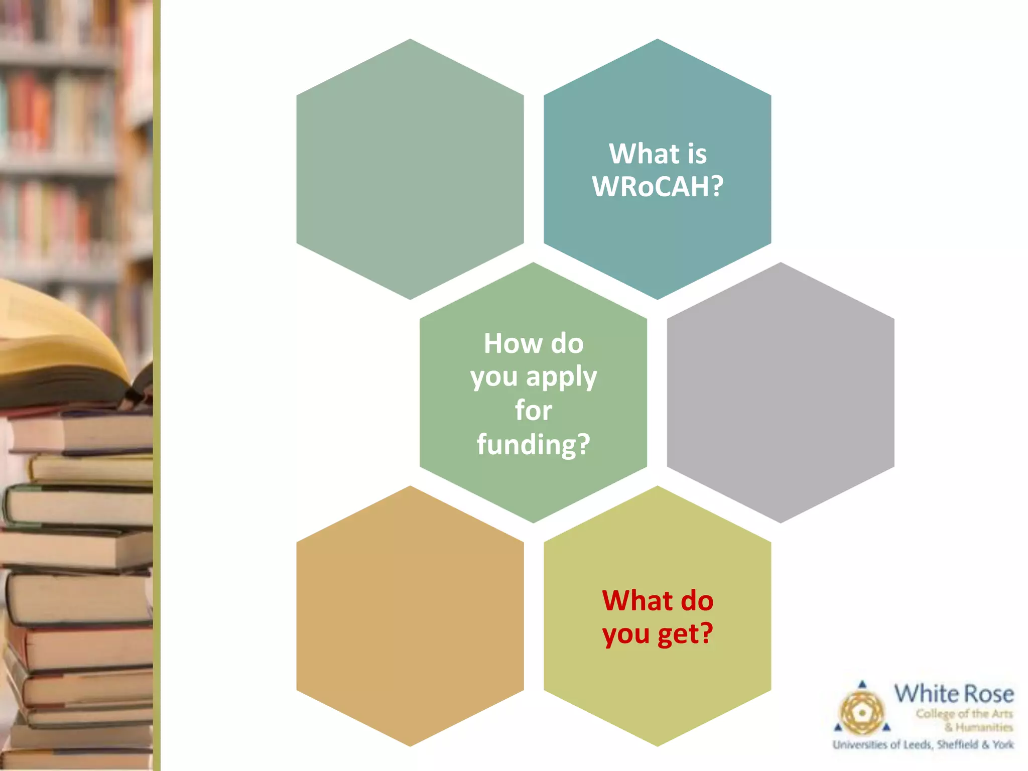 What	
  is	
  
WRoCAH?	
  
How	
  do	
  
you	
  apply	
  
for	
  
funding?	
  
What	
  do	
  
you	
  get?	
  
 