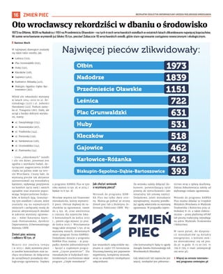 BEZPŁATNY BIULETYN INFORMACYJNY URZĘDU MIEJSKIEGO WROCŁAWIA
16 ZMIEŃ PIEC
1973 na Ołbinie, 1839 na Nadodrzu i 1151 na Przedmieściu Oławskim – na tych trzech wrocławskich osiedlach w ostatnich latach zlikwidowano najwięcej kopciuchów.
W sumie wrocławianie wymienili już blisko 15 tys. pieców! Zobaczcie 10 wrocławskich osiedli, gdzie stare ogrzewanie zastąpiono nowoczesnym i ekologicznym.
I Bartosz Moch
W najlepszej dziesiątce znalazły
się także takie osiedla, jak:
◼ Leśnica (722),
◼ Plac Grunwaldzki (631),
◼ Huby (531),
◼ Kleczków (518),
◼ Gajowice (462),
◼ Karłowice-Różanka (412),
◼ Biskupin-Sępolno-Dąbie-Bar-
toszowice (393).
Wśród ulic rekordziści wymiany
w latach 2014–2022 to ul. Że-
romskiego (227) i ul. Jedności
Narodowej (223). Podium zamy-
ka ul. Traugutta (180). Dalej, ale
wciąż z bardzo dobrymi wynika-
mi, mamy:
◼ ul. Daszyńskiego (174),
◼ ul. Nowowiejska (167),
◼ ul. Trzebnicka (144),
◼ ul. Pomorska (139),
◼ ul. Sienkiewicza (126),
◼ ul. Grunwaldzka (124),
◼ ul. Piastowska (114).
– Lista „rekordowych” osiedli
i ulic nie dziwi, ponieważ jest
zgodna z wynikami badań, do-
tyczącymi zagęszczenia źródeł
ciepła na paliwa stałe na tere-
nie Wrocławia. Cieszy fakt, że
wymianą pieców tak aktywnie
zainteresowali się mieszkańcy
kamienic, wpływając pozytywnie
na komfort życia swój i swoich
sąsiadów oraz znacznie popra-
wiając bezpieczeństwo budyn-
ków, w których żyją. Gratuluje-
my tym osiedlom i ulicom, które
znalazły się na najwyższych
miejscach i zachęcamy resztę do
jeszcze aktywniejszych działań
w zakresie wymiany ogrzewa-
nia – mówi Katarzyna Szym-
czak-Pomianowska, dyrektor
Departamentu Zrównoważonego
Rozwoju UMW.
Zmień piec wiosną
i odbierz 10 tys. zł
Miasto nie zwalnia tempa
i w 2023 r. dalej wymienia piece
w zasobie komunalnym oraz za-
chęca wrocławian do dołączenia
do szczęśliwych posiadaczy eko-
logicznego ogrzewania. Dopłata
z programu KAWKA Plus w tym
roku wynosi 10 tys. zł, w 2024 r.
będzie to 8 tys. zł.
Wrocław wspiera też finansowo
mieszkańców, którzy wymieni-
li piece. Oferuje dopłaty do ra-
chunków za ogrzewanie, nawet
do 4 tys. zł, oraz zwolnienia
z czynszu dla najemców loka-
li komunalnych do końca 2023
r., potem ulga wynosi 50 proc.
do końca 2025 r. Wrocławianie
mogą także otrzymać 5 tys. zł na
wymianę starych, drewnianych
okien (program Termo KAWKA).
Dodatkowo dotacje z programu
KAWKA Plus można – w przy-
padku domów jednorodzinnych
– łączyć z rządowym progra-
mem „Czyste powietrze”. Dla
mieszkańców w budynkach wie-
lorodzinnych uruchomiono także
program „Ciepłe mieszkanie”.
Jak złożyć wniosek
o wymianę pieca?
Wniosek do programu KAW-
KA Plus ma tylko dwie stro-
ny. Można go pobrać ze strony
Zmień piec lub z Biuletynu In-
formacji Publicznej UMW. Wy-
kaz wszystkich załączników wy-
pisano w części VII formularza.
Kluczową kwestią jest poprawnie
wypełniony, kompletny wniosek,
wraz ze wszelkimi niezbędnymi
załącznikami.
Do wniosku należy dołączyć do-
kument, potwierdzający tytuł
prawny do nieruchomości (akt
notarialny lub umowę najmu).
Dodatkowo, jeżeli mieszkanie
wynajmujemy, musimy przedło-
żyć zgodę właściciela na wymianę
ogrzewania. W przypadku najem-
ców komunalnych będą to zgody
Zarządu Zasobu Komunalnego lub
Wrocławskich Mieszkań.
Gdy właścicieli lub najemców jest
więcej, niezbędne jest pełnomoc-
nictwo wraz z opłatą skarbową.
Dalsza dokumentacja zależy od
wybranego rodzaju ogrzewania.
Wnioski do programu KAWKA
Plus można składać w Urzędzie
Miejskim Wrocławia w Wydziale
Środowiska i Rolnictwa przy ul.
Hubskiej 8-16, a także elektro-
nicznie – przez platformę ePUAP
lub pocztą tradycyjną (wysyłając
na adres Wydziału Środowiska
i Rolnictwa).
W razie pytań, do dyspozy-
cji mieszkańców są doradcy
energetyczni, z którymi moż-
na skontaktować się od pon.
do pt. w godz. 8-15.30 (tel. 71
799 6 799, e-mail: zmienpiec@
um.wroc.pl).
› Więcej na stronie interneto-
wej programu zmienpiec.pl
Oto wrocławscy rekordziści w dbaniu o środowisko
 