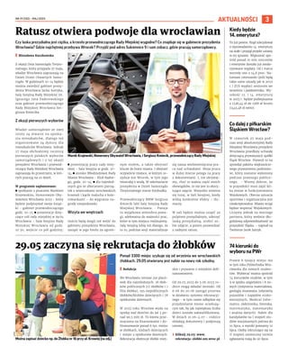 NR 19 (132) – MAJ 2023
3
AKTUALNOŚCI
Czy laska prezydialna jest ciężka, a krzesło przewodniczącego Rady Miejskiej wygodne? Co znajduje się w gabinecie prezydenta
Wrocławia? Gdzie najchętniej przebywa Wrocek? Przyjdź pod adres Sukiennice 9 i sam zobacz, gdzie pracują samorządowcy.
I Mirosława Kuczkowska
Z okazji Dnia Samorządu Teryto-
rialnego, który przypada 27 maja,
władze Wrocławia zapraszają na
Dzień Drzwi Otwartych Samo-
rządu. W godzinach 10–14 będzie
można zwiedzić gabinet prezy-
denta Wrocławia Jacka Sutryka,
Salę Sesyjną Rady Miejskiej im.
Ignacego Jana Paderewskiego
oraz gabinet przewodniczącego
Rady Miejskiej Wrocławia Ser-
giusza Kmiecika.
Z okazji pierwszych wyborów
Władze samorządowe ze swej
istoty są otwarte na spotka-
nia mieszkańców, dlatego też
organizowane są dyżury dla
mieszkańców Wrocławia. Jednak
27 maja obchodzimy rocznicę
pierwszych polskich wyborów
samorządowych i z tej okazji
prezydent Wrocławia i przewod-
niczący Rady Miejskiej Wrocławia
zapraszają do przestrzeni, w któ-
rych pracują na co dzień.
W programie zaplanowano:
◼ spotkanie z pisarzem Markiem
Krajewskim, Honorowym Oby-
watelem Wrocławia 2023 - który
będzie podpisywał swoje książ-
ki - gabinet przewodniczącego
godz. 10–11; ◼ prezentacje doty-
czące roli rady miejskiej w życiu
Wrocławia - Sala Sesyjna Rady
Miejskiej Wrocławia od godz.
10.30, wejście co pół godziny;
◼ prezentację pracy rady miej-
skiej - Sala Sesyjna w godz. 10–
14; ◼ stoisko Młodzieżowej Rady
Miasta Wrocławia - Klub Radne-
go, godz. 10–14; ◼ dla najmłod-
szych gra ze zbieraniem pieczą-
tek z wizerunkami wrocławskich
krasnali i kącik malucha z kolo-
rowankami – do wygrania na-
grody niespodzianki.
Wizyta we wnętrzach
Goście będą mogli też wejść do
gabinetu prezydenta Wrocławia,
zasiąść w jego fotelu za ogrom-
nym stołem, a także obejrzeć
klucze do bram miasta. I obejrzeć
oczywiście miejsce, w którym re-
zyduje kot Wrocek, w tym jego
miseczkę z wodą. W sekretariacie
prezydenta w Dzień Samorządu
Terytorialnego stanie fotobudka.
Przewodniczący RMW Sergiusz
Kmiecik lubi Salę Sesyjną Rady
Miejskiej Wrocławia. - Panuje
tu wyjątkowa atmosfera powa-
gi, adekwatna do ważności prac,
które w tym miejscu realizujemy.
Salę Sesyjną lubię też dlatego, że
to tu, podczas sesji materializuje
się nasza wielomiesięczna pra-
ca nad uchwałami. Moja praca
w dużej mierze polega na pracy
z dokumentami. I, nie ukrywaj-
my, choć to ważna część moich
obowiązków, to nie jest to ekscy-
tujące zajęcie. Wszystko zmienia
się tutaj, w Sali Sesyjnej, kiedy
widzę konkretne efekty – tłu-
maczy.
W sali będzie można usiąść za
pulpitem prezydialnym, uderzyć
laską prezydialną, zrobić so-
bie zdjęcie, a potem pozwiedzać
z radnymi ratusz.
Ratusz otwiera podwoje dla wrocławian
29.05 zaczyna się rekrutacja do żłobków
Ponad 3300 miejsc szykuje się od września we wrocławskich
żłobkach. 29.05 otwierany jest nabór na nowy rok szkolny.
I Redakcja
We Wrocławiu istnieje 291 placó-
wek dla najmłodszych: 18 żłob-
ków publicznych (17 żłobków i 1
filia żłobka), 195 niepublicznych
żłobków/klubów dziecięcych i 78
opiekunów dziennych.
W 2023 roku Wrocław wyda na
opiekę nad dziećmi do lat 3 po-
nad 90,5 mln zł. To kwota prze-
znaczona na finansowanie i do-
finansowanie ponad 6 tys. miejsc
w żłobkach, klubach dziecięcych
i miejsc u opiekunów dziennych.
Rekrutacja obejmuje żłobki miej-
skie i prywatne z miejskim dofi-
nansowaniem.
Od 29.05.2023 do 5.06.2023 ro-
dzice mogą składać wnioski. Od
6.06 do 20.06 nastąpi przerwa
w działaniu systemu rekrutacyj-
nego - w tym czasie odbędzie się
przydzielanie miejsc oczekują-
cym tak, by jak największa liczba
dzieci została zakwalifikowana.
W dniach 21.06-4.07 - rodzice
składają dokumenty i podpisują
umowy.
› Kliknij 29.05: www.
rekrutacja-zlobki.um.wroc.pl
TOMASZ
HOŁOD
(1),
UMW
Kiedy będzie
14. emerytura?
To już pewne. Rząd zdecydował
o wprowadzeniu 14. emerytury
na stałe i przyjął projekt ustawy
w tej sprawie. Większość spo-
śród ponad 10 mln rencistów
i emerytów dostała już zwalo-
ryzowane wypłaty. Od 1 marca
wzrosły one o 14,8 proc. Na-
tomiast czternastki (jeśli będą
takie same zasady jak w 2022
r.) ZUS wypłaci seniorom we
wrześniu i październiku. Wy-
sokość 13. i 14. emerytury
w 2023 r. będzie podwyższona
z 1338,44 zł do 1588 zł brutto
(1445,48 zł netto).
Co dalej z piłkarskim
Śląskiem Wrocław?
W czwartek 25 maja pod-
czas sesji absolutoryjnej Rady
Miejskiej Wrocławia prezydent
Wrocławia przedłoży uchwałę
dotyczącą prywatyzacji spółki
Śląsk Wrocław. Pozwoli to na
sprzedaż pakietu większościo-
wego prywatnemu podmioto-
wi, który zostanie wyłoniony
podczas przetargu publicz-
nego. - Wiemy dobrze, że
w przyszłości musi zajść kil-
ka zmian w funkcjonowaniu
Wojskowych. Obecna sytuacja
sportowa i organizacyjna jest
nieakceptowalna. Miasto wciąż
będzie wspierać Wojskowych.
Liczymy jednak na mocnego
partnera, który weźmie dłu-
gofalową odpowiedzialność za
przyszłość Śląska. - napisał na
Twitterze Jacek Sutryk.
74 kierunki do
wyboru na PWr
Prawie 8 tysięcy miejsc ma
w tym roku Politechnika Wro-
cławska dla nowych studen-
tów. Wybierać można spośród
74 kierunków studiów, w tym
9 w języku angielskim i 8 no-
wych (inżynieria materiałowa,
geologia stosowana, inżynieria
pojazdów i napędów nisko-
emisyjnych, Medical Infor-
matics, elektronika, fotonika,
matematyka; matematyka
i analiza danych). Nabór dla
kandydatów na I stopień stu-
diów stacjonarnych potrwa do
10 lipca, a wyniki poznamy 12
lipca. Osoby rekrutujące się na
II stopień ostateczny termin
zgłaszania mają do 20 lipca.
UMW
Można zapisać dziecko np. do Żłobka nr 16 przy ul. Krowiej (na zdj.)
Marek Krajewski, Honorowy Obywatel Wrocławia, i Sergiusz Kmiecik, przewodniczący Rady Miejskiej
 