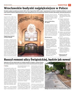 NR 19 (132) – MAJ 2023
7
INWESTYCJE
Poznaliśmy najlepiej zaprojektowane budynki 2023 w Polsce. Nagroda Roku SARP to jedno z najważniejszych wyróżnień w dziedzinie architektury w naszym
kraju. Grand Prix konkursu zdobyło Orientarium z Łodzi, zaprojektowane przez wrocławskie biuro Szlachcic Architekci. Jakie budynki z Wrocławia doceniło jury?
I Mariola Szczyrba
Nagroda Roku SARP przy-
znawana jest od 1983 r. Te-
goroczna gala odbyła się 12
maja w Warszawie. Na kon-
kurs nadesłano w sumie 93
zgłoszenia. Spośród nich jury
wybrało 19 finalistów, w tym
projekty wrocławskich pracow-
ni. Nagrody zostały przyznane
w 10 kategoriach. Grand Prix
zdobyło łódzkie Orientarium,
zaprojektowane przez wrocław-
ską pracownię Szlachcic Archi-
tekci. Doceniono też wrocław-
skie budynki - Witolda 38-40
oraz halę sportową XIII LO.
Najpiękniejszy budynek
na Księcia Witolda
W kategorii „Najlepszy budy-
nek mieszkalny wielorodzinny”
triumfowało wrocławskie biuro
Maćków Architekci i ich pro-
jekt przy ul. Księcia Witolda 38-
40. Jury doceniło go za „spójną
i konsekwentną zasadę odrębno-
ści formy, gabarytów i detalu ar-
chitektonicznego zastosowanego
w nowym, horyzontalnie za-
projektowanym budynku, która
dzięki dużej powściągliwości au-
torów nie konkuruje, tylko uzu-
pełnia od strony nadrzecznego
bulwaru historyczną sylwetkę”.
Doceniono również precyzyj-
nie zaprojektowaną przestrzeń
pomiędzy budynkami. Niegdyś
mieściła się tu siedziba Główne-
go Urzędu Celnego.
Sport nie tylko zdrowy,
ale i piękny
W kategorii budynek biurowy,
oświaty lub administracji nagro-
dzono wielokrotnie opisywany
przez nas blok sportowy dla Li-
ceum Ogólnokształcącego nr XIII
przy ul. Haukego-Bosaka 33-37.
Zaprojektowany przez pracow-
nię arch_it. To kilkupoziomowy
obiekt z salami do szermierki,
fitness i tańca oraz parkingiem.
Wyniki konkursu
◼ Kategoria: budynek miesz-
kalny wielorodzinny, obiekt:
Witolda 38-40 przebudowa
z rozbudową i zmianą spo-
sobu użytkowania budynku
usługowego na budynek
mieszkalno-usługowy. Pra-
cownia: Maćków Pracownia
Projektowa
◼ Kategoria: budynek biurowy,
oświaty lub administracji,
obiekt: blok sportowy dla
Liceum Ogólnokształcącego
nr XIII przy ul. Haukego-Bo-
saka 33–37 we Wrocławiu.
Pracownia: arch_it
◼ Kategoria: budynek miesz-
kalny jednorodzinny, obiekt:
Mikrokamienica, BXB Studio
sp. z o.o.
◼ Kategoria: budynek kultu-
ry, obiekt: Centrum Kul-
tury i Sztuki im. Ady Sari
w Starym Sączu (przebudo-
wa i rozbudowa istniejącej
kamienicy w pierzei rynku
starosądeckiego wraz z zago-
spodarowaniem przestrzeni
publicznej w sąsiedztwie
budynku). Pracownia: 55Ar-
chitekci s.c. Anna Szewczyk-
-Świątek, Wojciech Świątek
◼ Kategoria: inny budynek uży-
teczności publicznej, obiekt:
Orientarium, ZOO Łódź. Pra-
cownia: Szlachcic Architekci
sp. z o.o.
◼ Kategoria: przestrzeń pu-
bliczna, obiekt: Upamiętnie-
nie terenu dawnego cmen-
tarza ewangelickiego wraz
z budową węzła przesiadko-
wego Olsztyn – Śródmieście,
Olsztyn – ul. 1 Maja – Par-
tyzantów. Pracownia: Biuro
Architektoniczne GADOMSCY
◼ Kategoria: architektura
w przestrzeni dziedzictwa,
obiekt: Fort Mokotów, ul.
Racławicka 99, Warszawa.
Pracownia: WWAA.
› Więcej na wroc.city/
NagrodySARP2023
Wrocławskie budynki najpiękniejsze w Polsce
Najbardziej zniszczone odcinki jezdni oraz chodnika pomiędzy ul. Opolską i mostkiem Świątnic-
kim zostaną naprawione. Prace już ruszyły, do końca czerwca wszystko powinno być gotowe.
I Redakcja
Ulica Świątnicka to jedna z waż-
niejszych ulic osiedla Księże. Za-
rząd Dróg i Utrzymania Miasta we
Wrocławiu rozpoczął w poniedzia-
łek (22.05) kulminacyjny moment
jej remontu. Za ponad pół miliona
złotych poprawi stan techniczny
jezdni oraz chodnika od ul. Opol-
skiej aż do mostku Świątnickiego.
Te prace przysłużą się m.in. wro-
cławskim seniorom i ich rodzinom,
bo na odcinku objętym naprawami
znajduje się również Dom Pomocy
Społecznej „Samarytanin”, wspie-
rający osoby w podeszłym wieku.
Wykonawca - firma GM Roads
Polska - nie planuje zamykania
drogi. W miarę postępu prac bę-
dzie wprowadzał zwężenia remon-
towanych fragmentów.
Łącznie naprawa Świątnickiej
obejmie 750 m jezdni z podziałem
na dwa zadania: na odcinku od
ul. Opolskiej do ul. Blizanowickiej
oraz na odcinku od ul. Blizano-
wickiej do mostku Świątnickie-
go. Wykonawca ściągnie po 5 cm
starej zniszczonej nawierzchni
i ułoży nową warstwę ścieralną.
Poprawione zostaną wloty z ulic
Starodworskiej i Księskiej.
GM Roads naprawi też krawęż-
niki i wyrówna pobocze z kru-
szywa. Jeśli będzie potrzeba, to
po konsultacji z Zarządem Dróg
i Utrzymania Miasta, poprawi lub
wymieni włazy kanałowe, stu-
dzienki ściekowe, skrzynki zawo-
rów wodociągowych i gazowych.
Wymieniona zostanie też na-
wierzchnia bitumiczna na chod-
niku przy budynku Świątnicka 113
i przy Domu Pomocy Społecznej.
Pojawi się też nowa nawierzchnia
chodnika na skrzyżowaniu z ul.
Starodworską w rejonie posesji
nr 15. Tu ułożona zostanie nowa
kostka betonowa. Obniżony zo-
stanie także krawężnik betonowy
na skrzyżowaniu z ul. Księską.
Tam, gdzie jest zniszczone ozna-
kowanie - pojawi się nowe.
Całość prac wartych blisko 540
tys. zł zostanie sfinansowana
z pieniędzy miasta Wrocławia,
a remont powinien potrwać do
końca czerwca 2023.
Ruszył remont ulicy Świątnickiej, będzie jak nowa!
UMW
Niedługo zniszczona nawierzchnia na Świątnickiej będzie naprawiona
UDOSTĘPNIONE
PRZEZ
OKRE
DEVELOPMENT
Wnętrze budynku przy ul. Księcia Witolda 38-40 we Wrocławiu
 